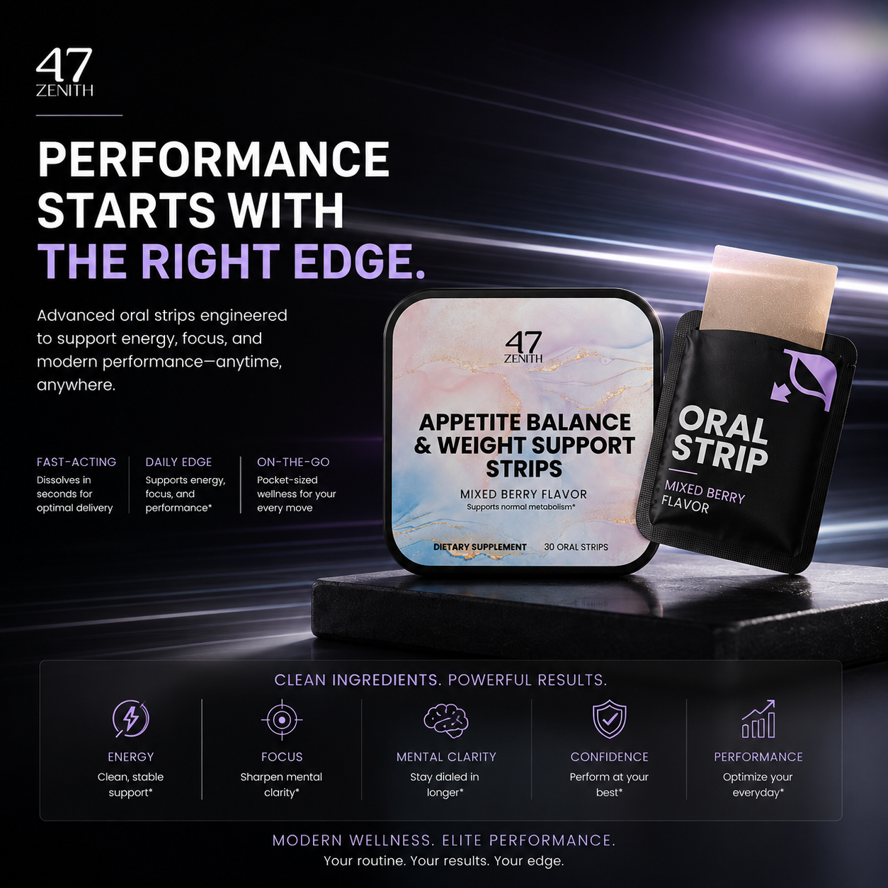 Appetite Balance & Weight Support Strips