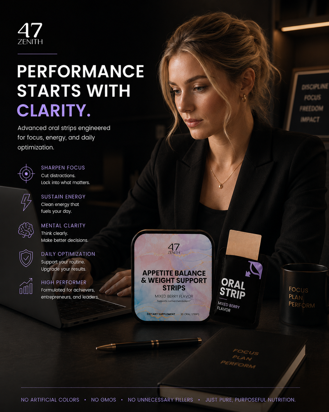 Appetite Balance & Weight Support Strips