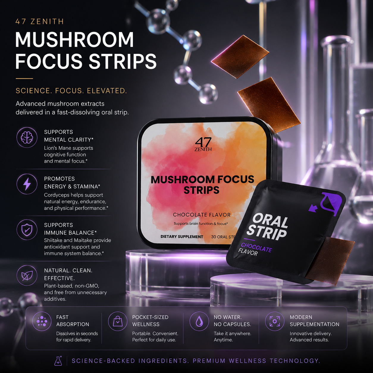 Mushroom Focus Strips