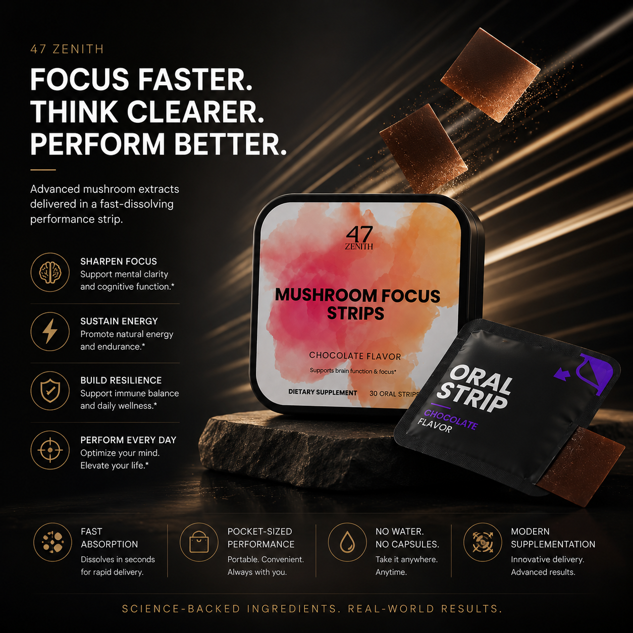 Mushroom Focus Strips