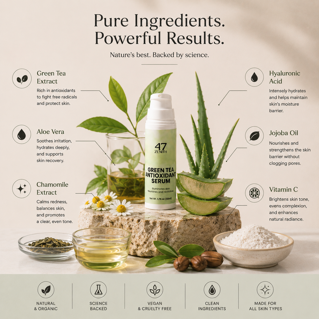 Green Tea Antioxidant Serum