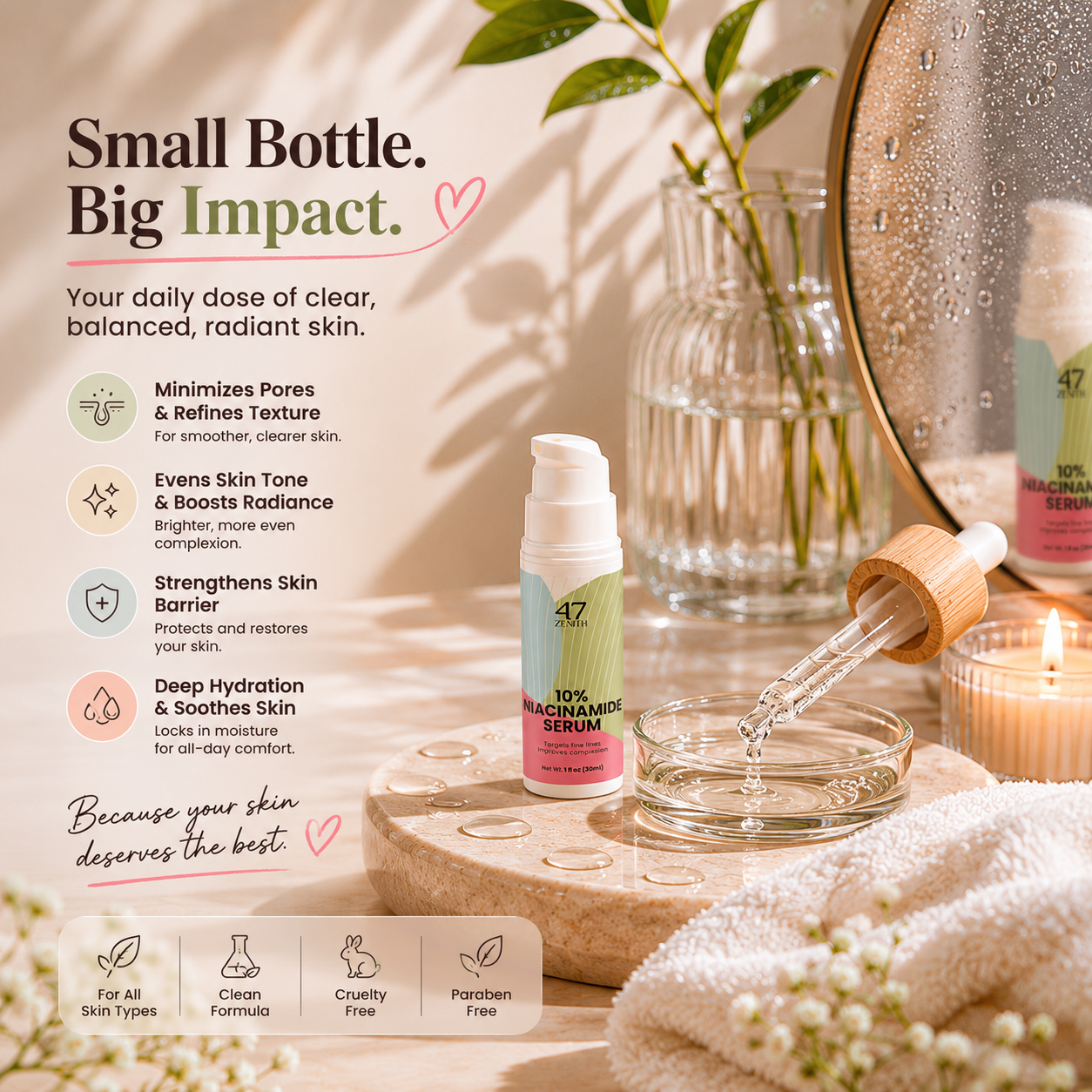 10% Niacinamide Serum