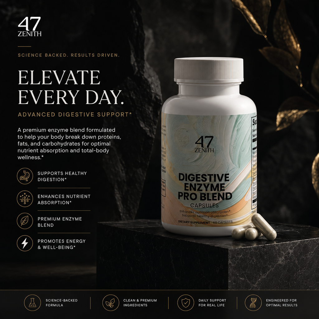 Digestive Enzyme Pro Blend