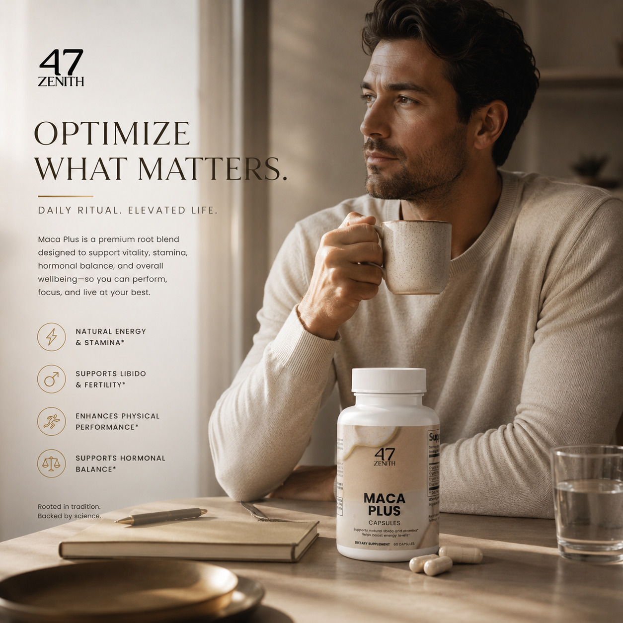 Maca Plus
