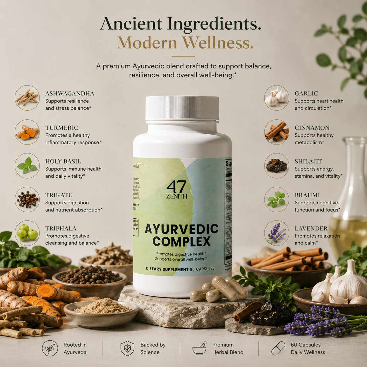Ayurvedic Complex